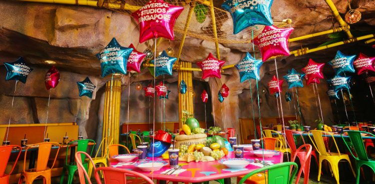 How Kids Birthday Parties Noida Should Be Organized 2021?