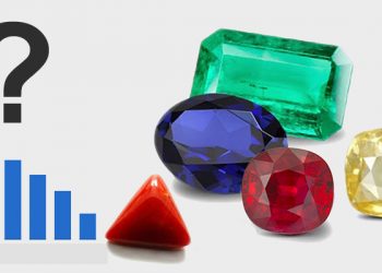 What are the most vital and astrological advantages of the Emerald gemstone?