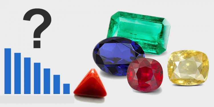 What are the most vital and astrological advantages of the Emerald gemstone?