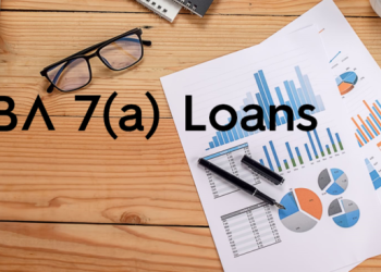 SBA Loan: What is it and how does it qualify?