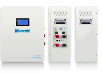 How Well Do You Know Your Car Battery