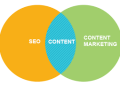 The Relationship Between SEO And Content Marketing